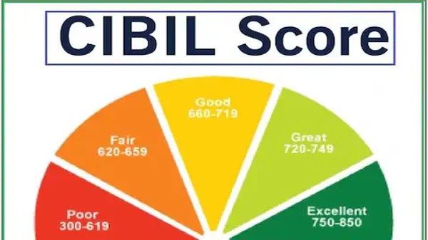 CIBIL స్కోర్ను ఆన్లైన్లో తనిఖీ చేయడం ఎలా? CIBIL స్కోర్ను ఆన్లైన్లో తనిఖీ చేయడం ఎలా?