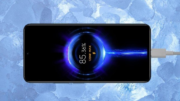 Xiaomi 11i And Xiaomi 11i Hypercharge Smartphones Are Getting Android 13 Based MIUI 14 Update.