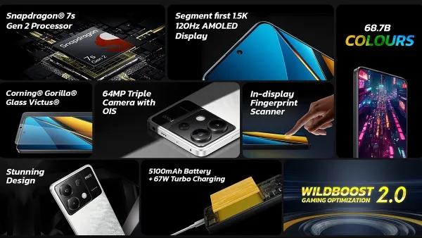 Poco X6 5G Smartphone New Variant