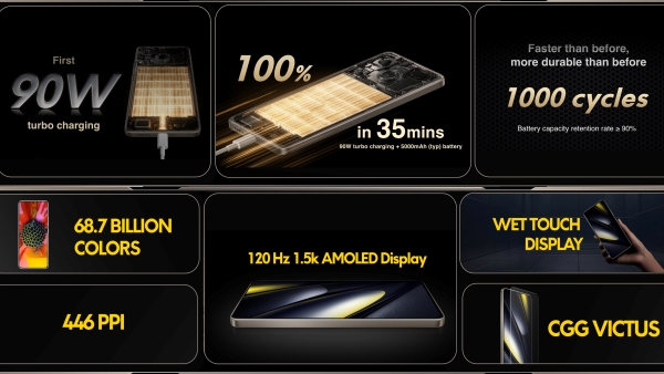 Poco F6 5G smartphone specifications