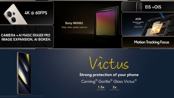 Poco F6 5G smartphone specifications