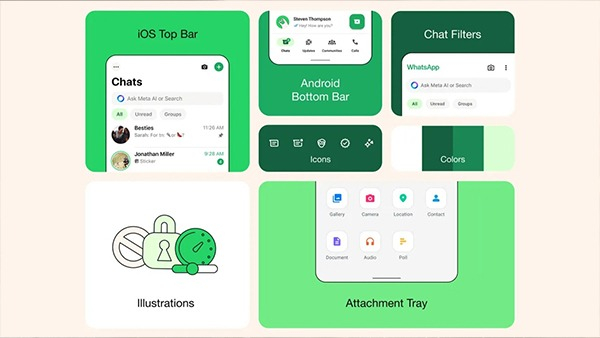 WhatsApp Introduces New Design