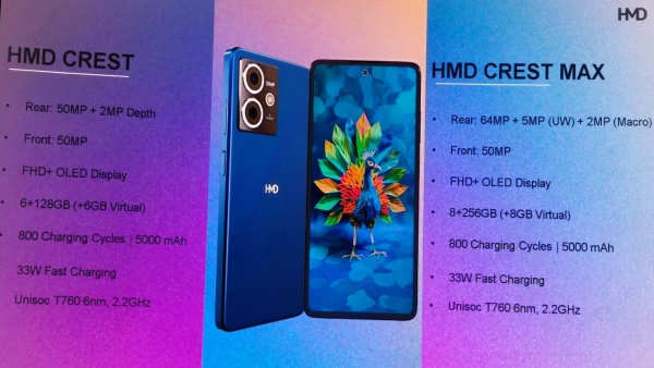 HMD Crest series Smartphones