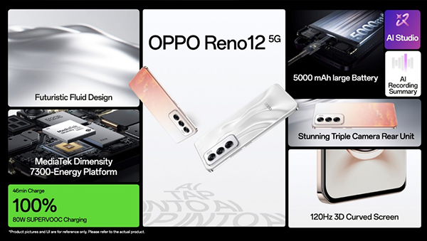 Oppo Reno12 5g
