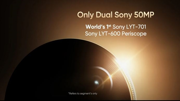 Realme 13 pro 5G series Smartphones confirmed to launch in india on july 30