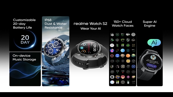 realme watch s2