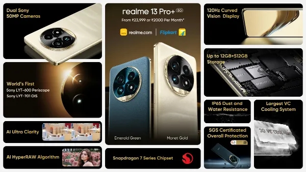 Realme 13 pro Series 5G Smartphone sale