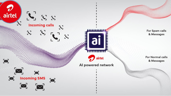 Airtel s New Ai System Blocks Over 120 Million Spam Calls  In AP And Telangana Circles  Complete Details