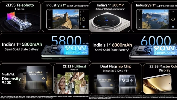 Vivo X200 Series smartphones sale