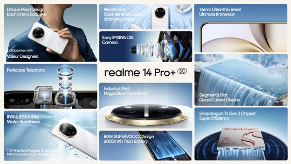 Realme 14 Pro series smartphones Realme 14 Pro series smartphones