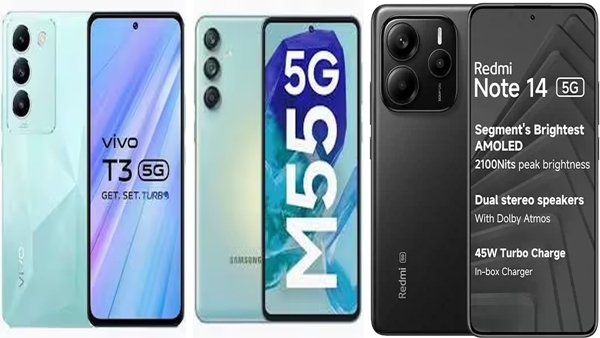 Best Phones for Photography