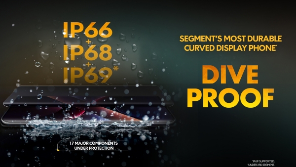 Poco X7 5G Smartphone now available with Rs5000 price cut on flipkart 2025 july