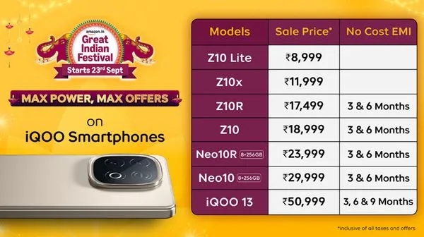iQOO deals on amazon dasara sale 2025