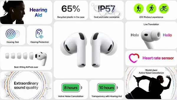Apple airpods Pro 3