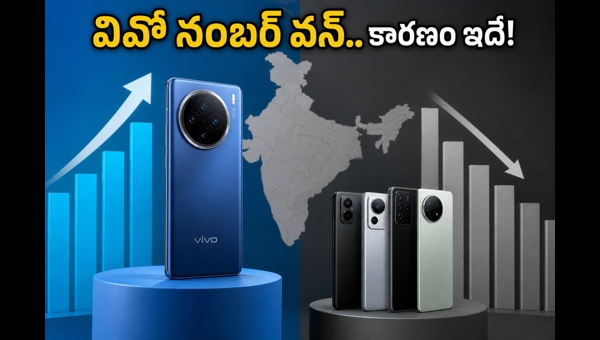 Indian Smartphone Market Q1 2026: Vivo Leads as Premium Phone Demand Surges, Budget Sales Decline