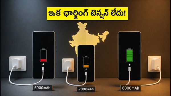 8000mAh Smartphones in India: Battery Life, Charging Speed, and Gaming Performance Review 2026 8000mAh Smartphones in India: Battery Life, Charging Speed, and Gaming Performance Review 2026